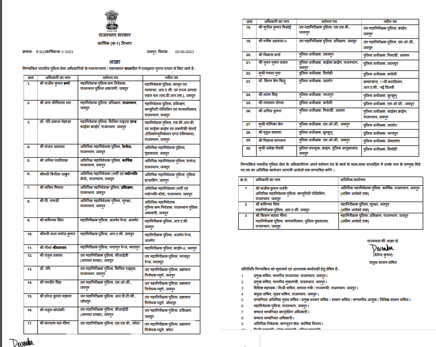 IAS and IPS Transfer List 1 | Sach Bedhadak