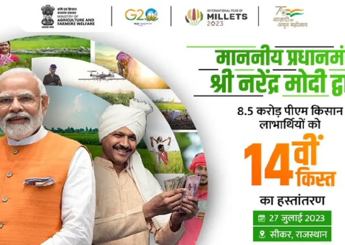 PM Kisan Yojana 1 | Sach Bedhadak