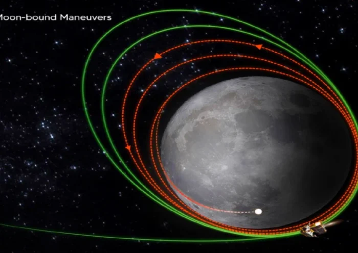 Chandrayaan-3