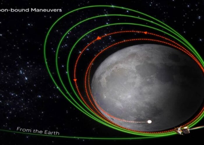 Chandrayaan-3