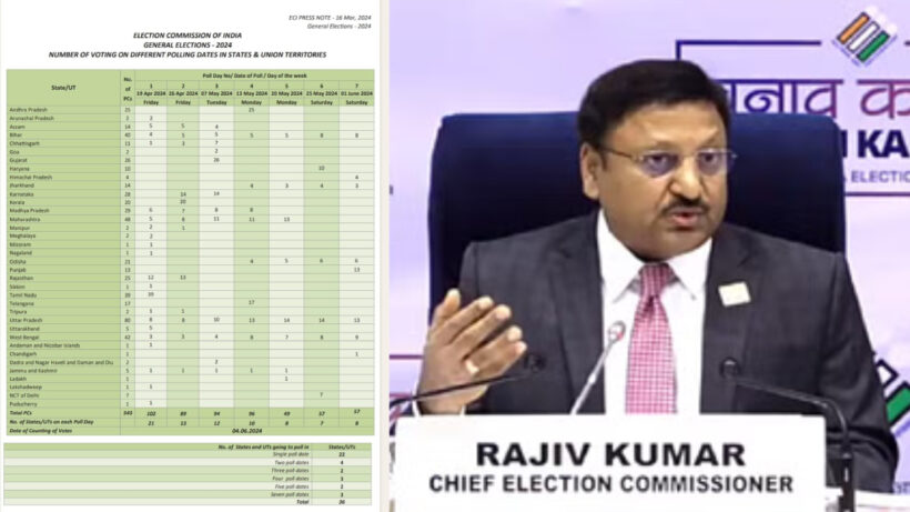 EC Press Conference | Sach Bedhadak